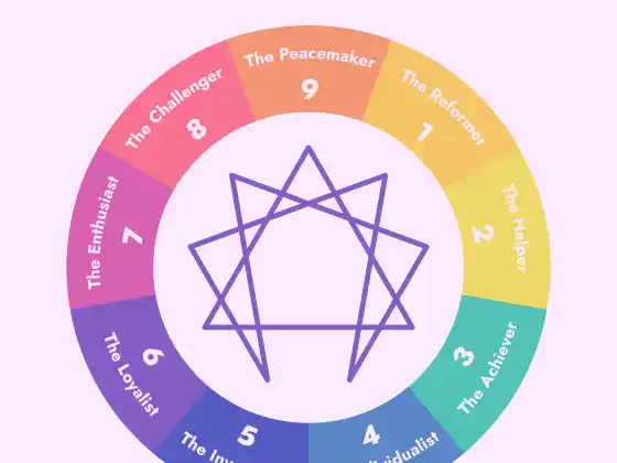 سلسلة التدريب الجماعي: Enneagram